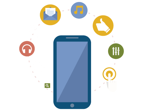 COMPATIBILIDAD CON CELULARES Y TABLETS